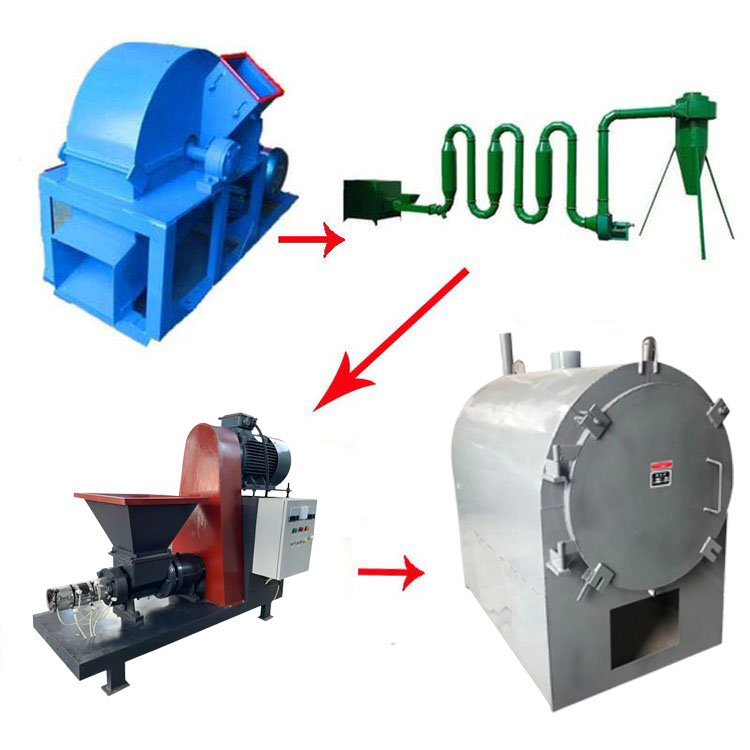 木炭機生產線四件套一套多少錢,合格正規木炭機廠家